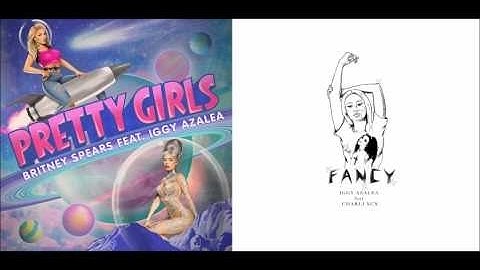 How to make a mashup with GarageBand -  Tutorial