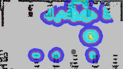 dynamic obstacles avoidance 1