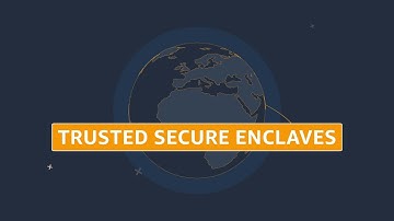 Trusted Secure Enclaves: Sensitive Edition | AWS Public Sector