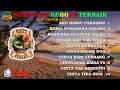 TOP HITS SPOTIFY DAN TIKTOK INDONESIA - REGGAE VIRAL 2026 || AKU RINDU PAKDAMU