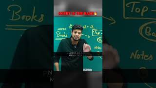 How to make a base strong 🙌#mpboard #ncert #examsuccess #class10 #ytshorts