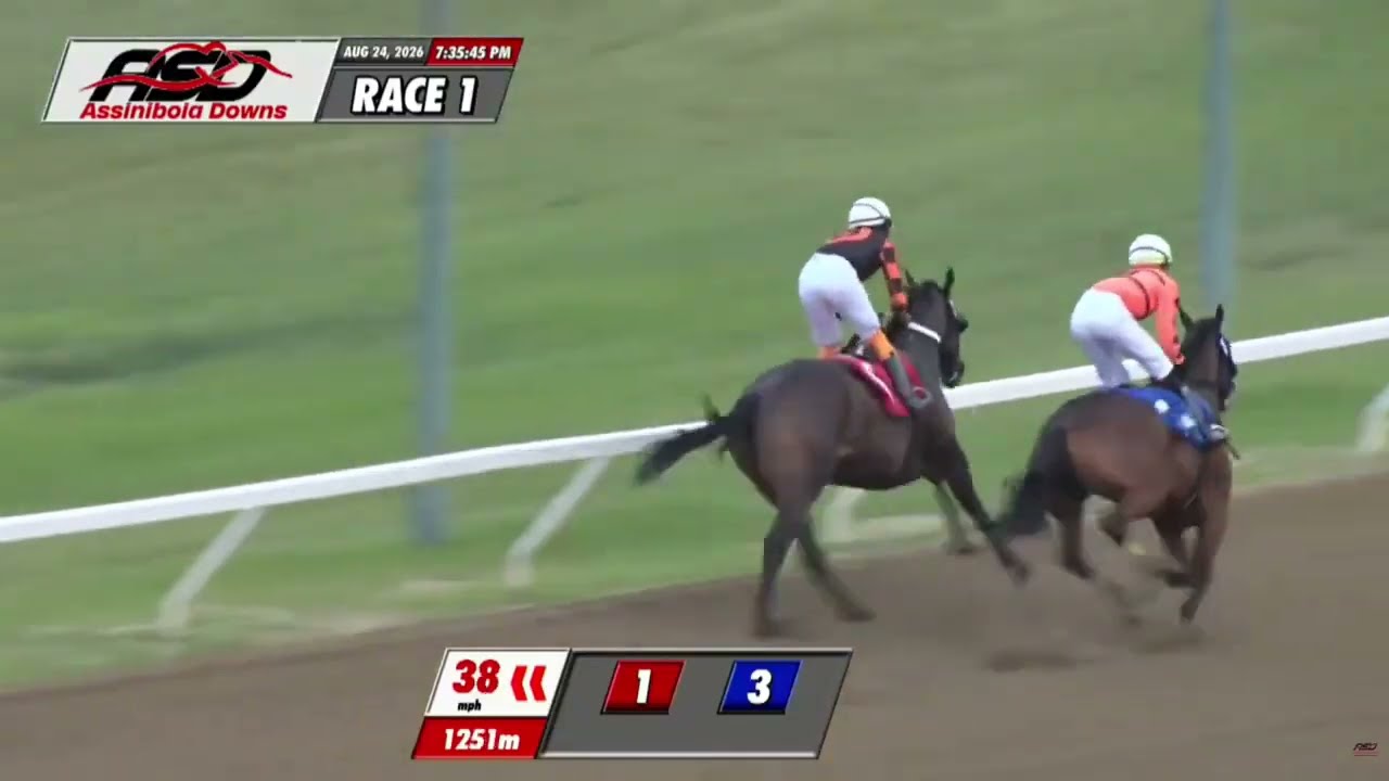 ¡Clippity Cop ganó por 84 cuerpos el R.C. Anderson Stakes!