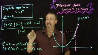 Tangent Lines with No Calculus: Thank You Descartes et al