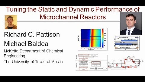 Design of Microchannel Reactors