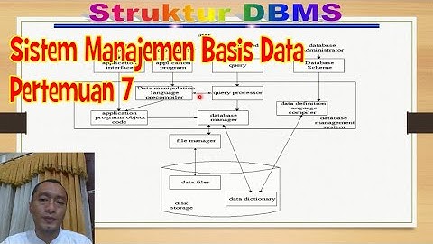 #7 Sistem Manajemen Basis Data - Pertemuan 7 | Desain Rancangan RDBMS | Database Manajemen System