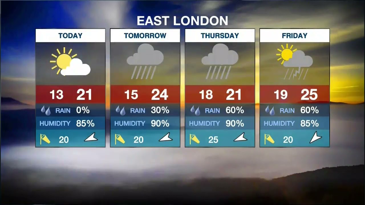 Weather Forecast | 26 October 2021