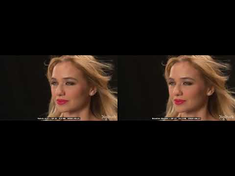 EncodeIQ vs libx264: 56% Less Bitrate at Matching Quality (UVG Beauty, Side-by-Side)