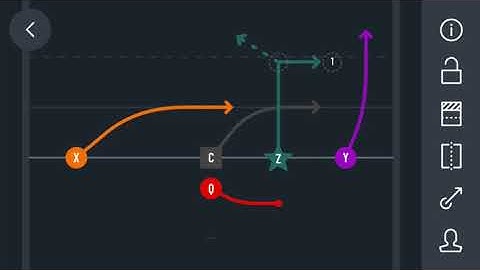 Text Annotations - Phone