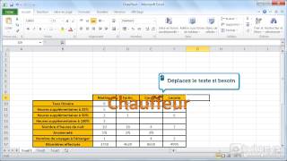 Comment utiliser l'outil WordArt sur un titre avec Excel 2010