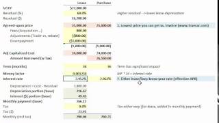Details FRM: Car lease versus purchase News