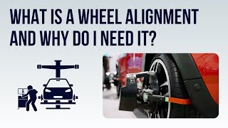 What is a Wheel Alignment?
