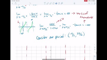 4-5: Curve Sketching, 01j