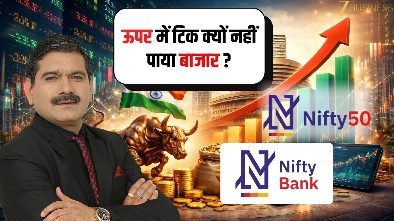 Why Did the Market Fail to Hold Higher Levels? Profit Booking or Bigger Trouble? | Anil Singhvi