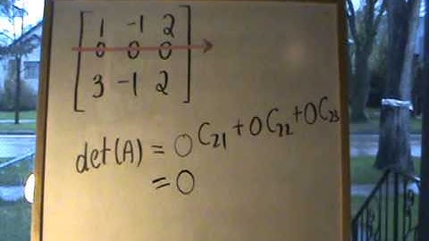 MATH 1201 - Ch 3 L 3 - Cofactor Expansion
