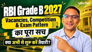 RBI Grade B 2027: Vacancy Trend, Competition, Cut-Off Analysis & Phase 1 Preparation Strategy