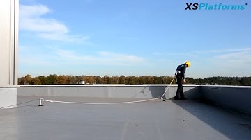 How to use an anti-pendulum anchor with a horizontal lifeline system