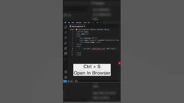 How to Insert Images in HTML #coding #tutorial #programming #howto #powerpoint #education #webdesign