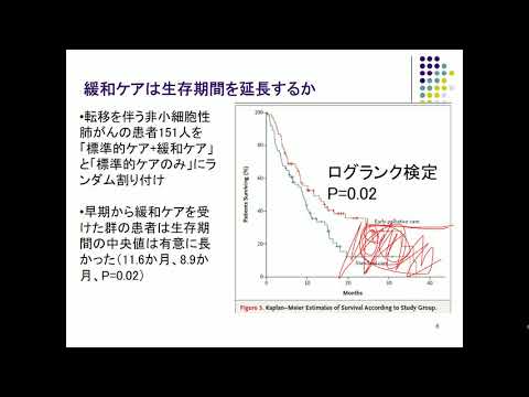 看護学研究のための統計学　７　生存時間解析、医学研究の日常問題、臨床試験、医学文献