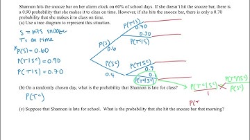 5.3 part 1: Conditional Probability in Tree Diagrams