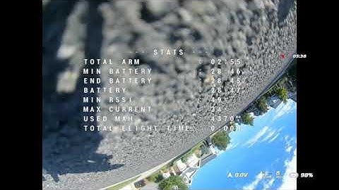 Pavo Pico Survival - passed