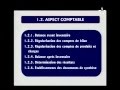 cours introduction aux travaux de  fin d'exercices 2 bac 