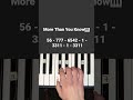 Axwell Λ Ingrosso More Than You Know Easy Piano Tutorial Shorts Short Popular Music Fyp Fy