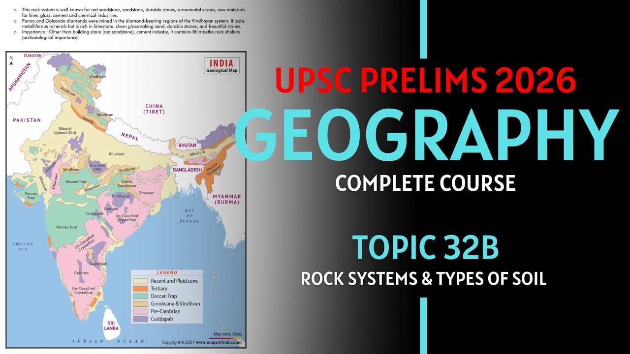 Complete Geography for UPSC Prelims | Topic 32/50 Part B | UPSC CSE ...