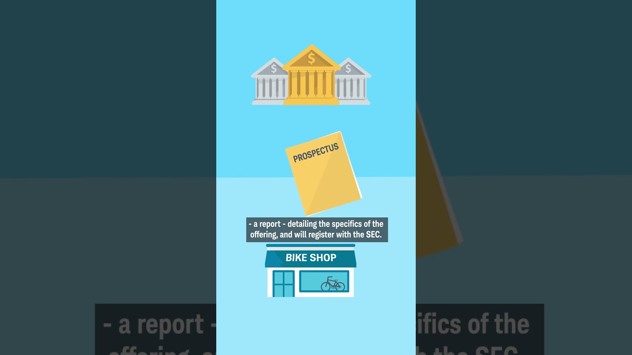 IPOs Explained IPOs Explained