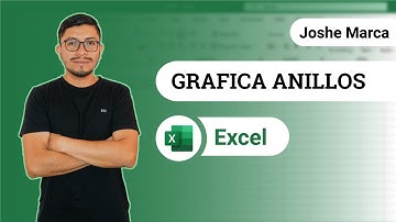 Gráfico de anillos con porcentaje de cumplimiento  #exceltips #excelfunctions #businessintelligence