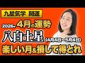 【占い】2026年4月の八白土星の運勢・九星気学【楽しい月＆損して得取れ】（4月5日～ 5月4日）仕事・健康・人間関係