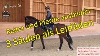 F156 Für Reiter, Trainer, Richter: Reiten lernen und Pferde ausbilden Anleitung anhand von 3 Säulen