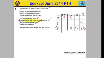 Edexcel Maths P1 June 2014 Higher Q3