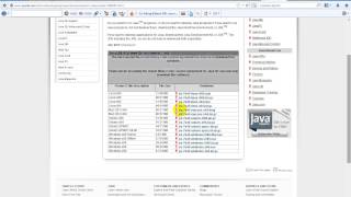 Celebrity 2 Java Step By Step   Introduction and Installation JRE JDK Netbeans Profile