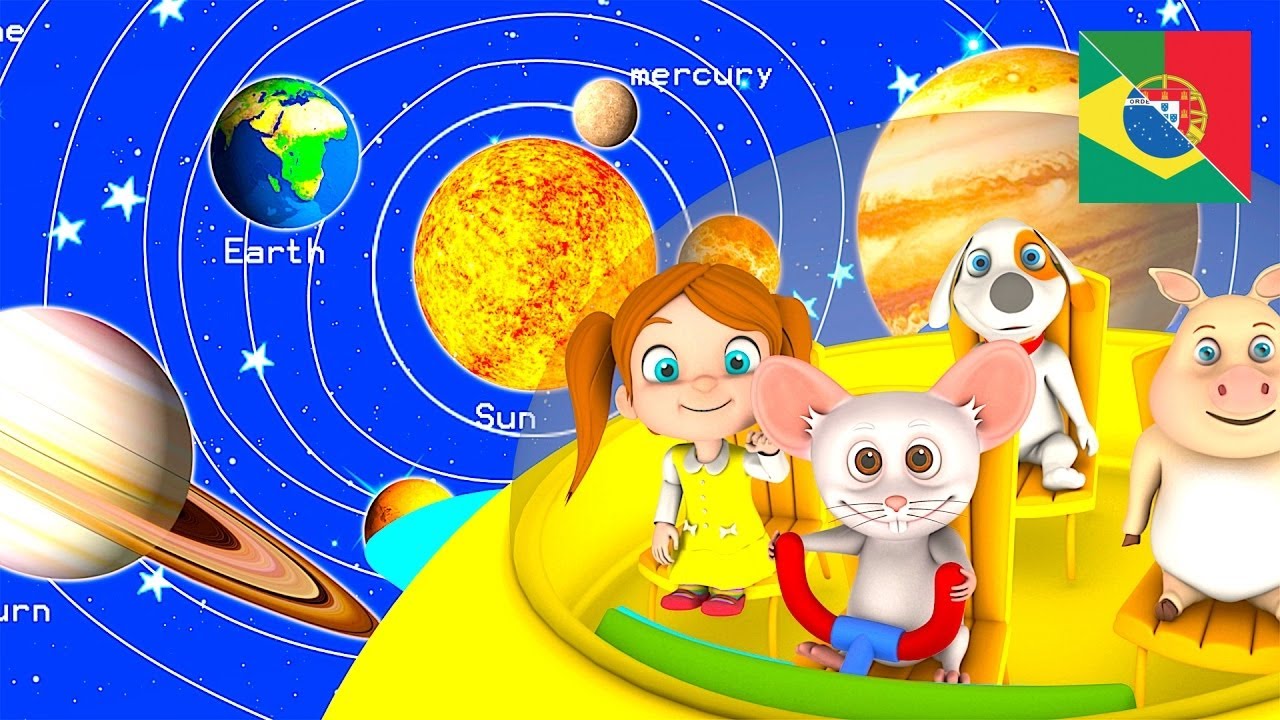 Современные дети планеты песня. Solar System for Kids. Solar System Song. Planets Song. Learn with Lily Planets.