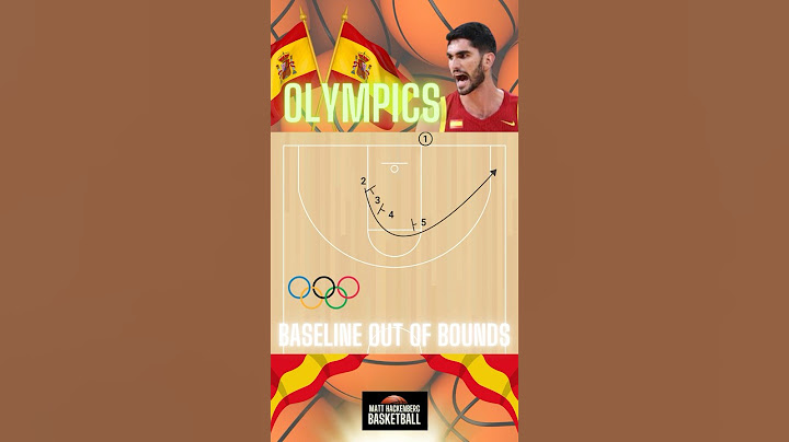 Spain basketball plays from the #parisolympics2024 #basketball #hoops #paris2024 #paris #nba2k23