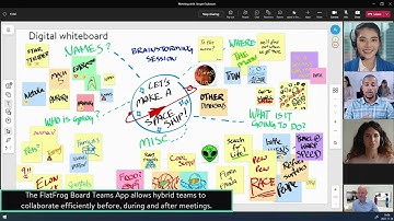 FlatFrog Board app in Microsoft Teams