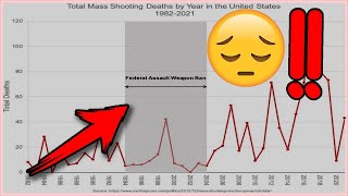 Deaths in 2021 - Narrated Wiki English