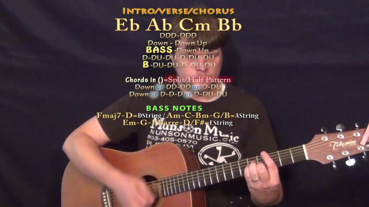 Guitar Chord Chart Eb