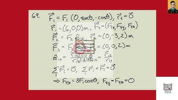 Determine the tension in each cable and the components of reaction at needed to support the load.