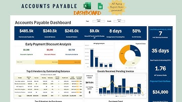 Accounts Payable Spreadsheet Template — PO Tracker, Invoice & Vendor Management