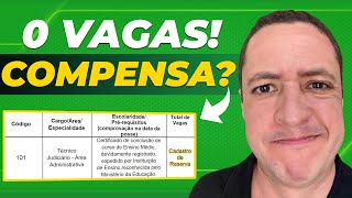 Concurso TRT MG só pra cadastro de reserva: vale a pena? Concurso TRT MG só pra cadastro de reserva: vale a pena?