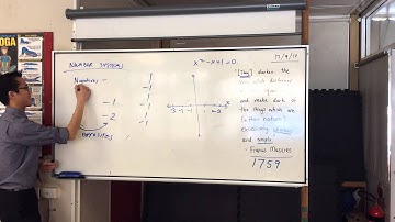 A Brief History of Number Systems (3 of 3: Negative & Imaginary Numbers)