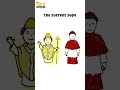 The Hardest Promotion in the World (How to Become Pope) #pope #god #christian