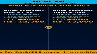 HDMI Extender 60M + USB vs HDMI Extender 100M + USB - Which One? | Black-I India 2026 #Shorts