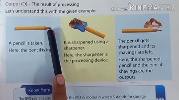 Class-2/ Computer Science/ Chp-4/ Working of a Computer/ Part-1/ Full explanation