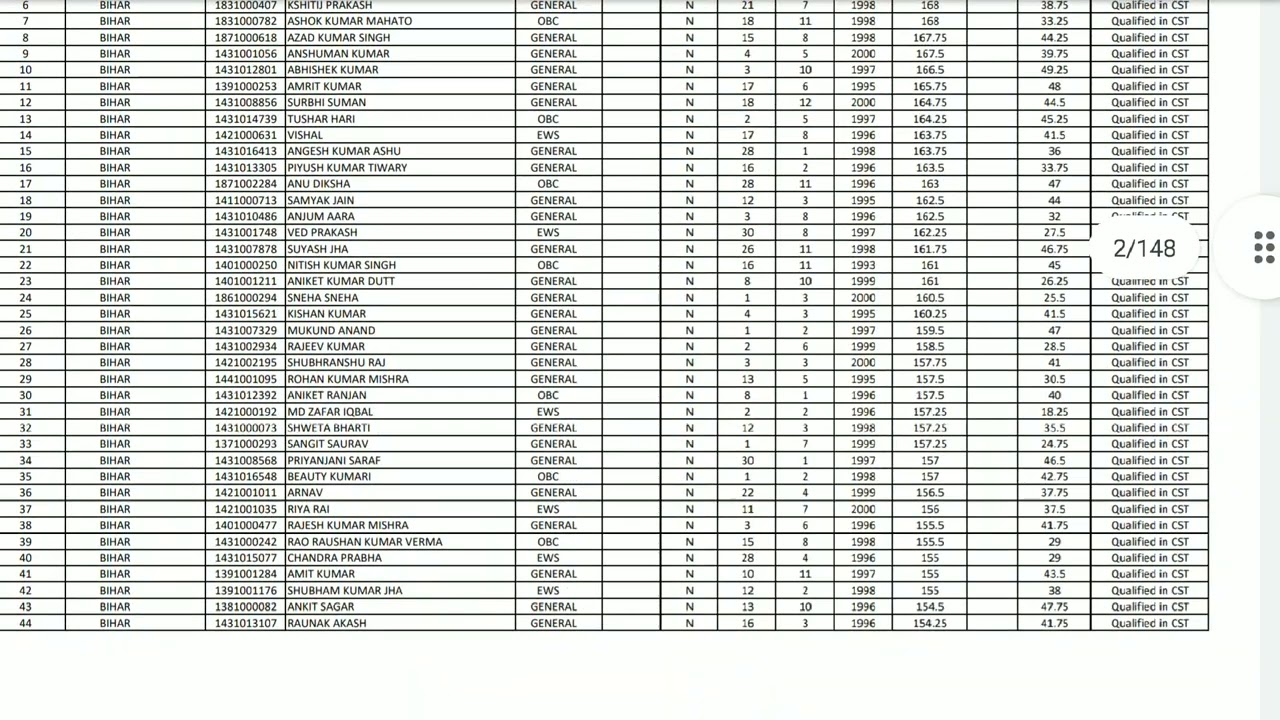 ESIC UDC Computer Skill Test Result 2022 | ESIC UDC CST Result Out 