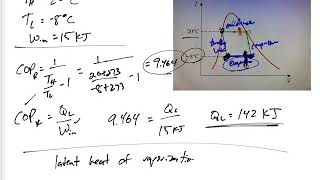 Thermodynamics - 6-11 Carnot refrigerator example