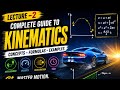 Lecture -2 (SPEED, VELOCITY ACCELERATION,MOTION'S EQUATIONS).