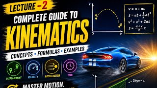 Lecture -2 (SPEED, VELOCITY ACCELERATION,MOTION'S EQUATIONS).