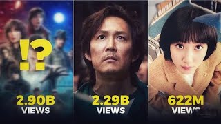 Топ 5 Самых Просматриваемых К-Драм всех времен на Netflix
